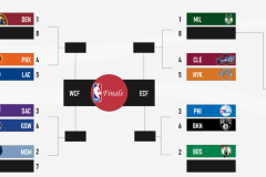 湖人队重磅交易！布鲁克斯加盟，提升球队实力