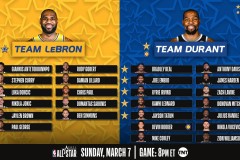 湖人、雄鹿争抢维金斯，NBA交易市场风云再起